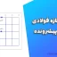 پروژه سازه فولادی خرابی پیشرونده – طراحی و تحلیل سازه‌های 7، 12 و 15 طبقه
