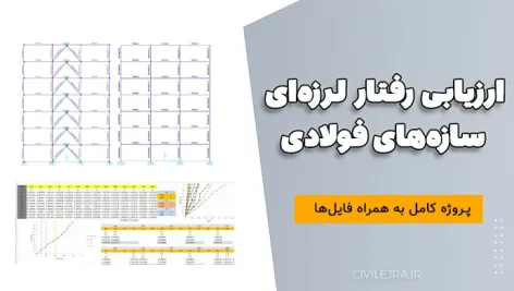 ارزیابی رفتار لرزه‌ای سازه‌های فولادی با میراگر تسلیمی فولادی توسط منحنی های شکنندگی