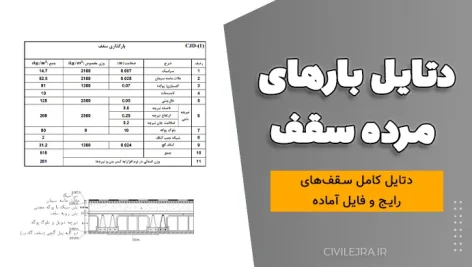 دتایل بارهای مرده سقف – دتایل کامل سقف‌های رایج و فایل آماده مهندسی عمران