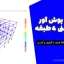 تحلیل پوش آور سازه بتنی ۴ طبقه | پروژه کامل در SAP2000 همراه با گزارش و اکسل