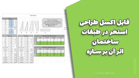 فایل اکسل طراحی استخر در طبقات ساختمان و اثر آن بر سازه – مهندس مرتضی باقری