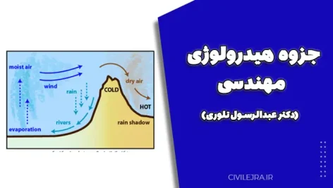 جزوه هیدرولوژی مهندسی (دکتر عبدالرسول تلوری)