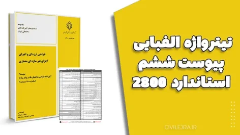 تیترواژه الفبایی پیوست ششم استاندارد ۲۸۰۰ (موسسه نگارستان) 
