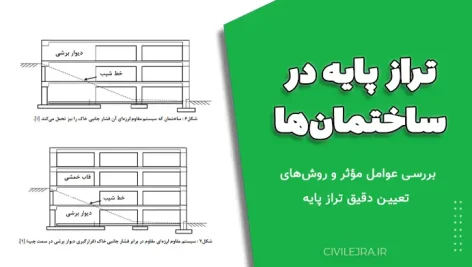 تراز پایه در ساختمان‌ها | بررسی عوامل مؤثر و روش‌های تعیین دقیق تراز پایه