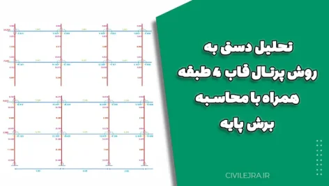 تحلیل دستی به روش پرتال قاب 4 طبقه همراه با محاسبه برش پایه