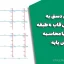 تحلیل دستی به روش پرتال قاب 4 طبقه همراه با محاسبه برش پایه