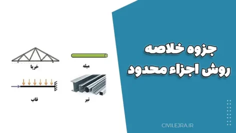 جزوه خلاصه روش اجزاء محدود (Finite Element Method)