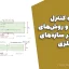 جزوه کنترل اتصالات و روش‌های اجرایی در سازه‌های فلزی – دکتر بهمن سبحانی