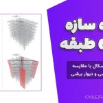 پروژه سازه بتنی ۶ طبقه | پروژه بتن ۴۰ مگاپاسکال با مقایسه قاب خمشی و دیوار برشی