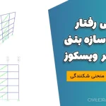 ارزیابی رفتار لرزه‌ای سازه بتنی با میراگر ویسکوز | تحلیل IDA و منحنی شکنندگی