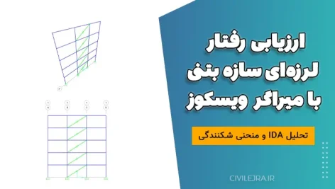ارزیابی رفتار لرزه‌ای سازه بتنی با میراگر ویسکوز | تحلیل IDA و منحنی شکنندگی