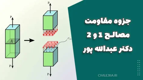جزوه مقاومت مصالح ۱ و ۲ دکتر عبدالله پور