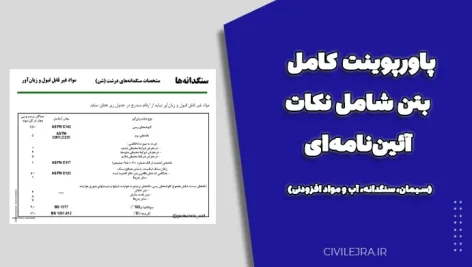 پاورپوینت کامل بتن شامل نکات آئین‌نامه‌ای (سیمان، سنگدانه، آب و مواد افزودنی)