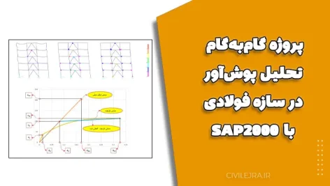 پروژه گام‌به‌گام تحلیل پوش‌آور در سازه فولادی با SAP2000