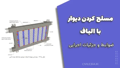 مسلح کردن دیوار با الیاف (وال‌پست الیافی و وال‌مش) | ضوابط و جزئیات اجرایی