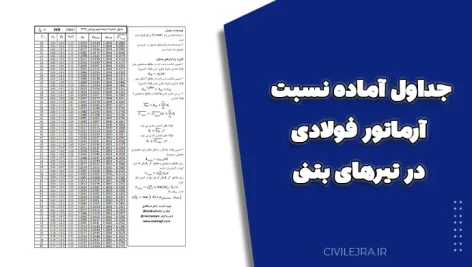 جداول آماده نسبت آرماتور فولادی در تیرهای بتنی