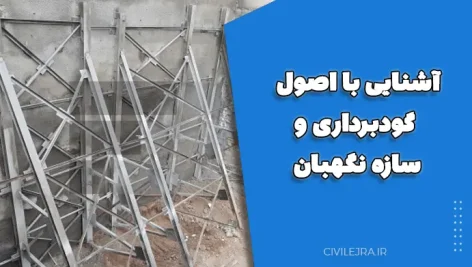آشنایی با اصول گودبرداری و سازه نگهبان – مهندس محمدحسین بریمانی