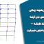 تحلیل تاریخچه زمانی قاب خمشی بتن آرمه 5، 8 و 12 طبقه + محاسبه شاخص خسارت