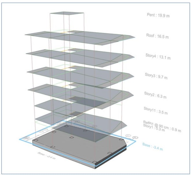 پروژه سازه بتنی تجاری مسکونی 5 طبقه
