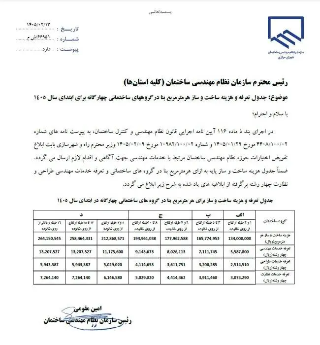 تعرفه ساخت‌وساز ۱۴۰۵, هزینه ساخت‌وساز, خدمات مهندسی ساختمان, قیمت مترمربع ساخت‌وساز, نظارت ساختمان, طراحی مهندسی, جدول تعرفه ساختمان, هزینه نظارت و طراحی, قیمت ساخت ساختمان, نظام مهندسی ساختمان