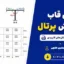 تحلیل قاب به روش پرتال؛ آموزش گام‌به‌گام + دانلود فایل پروژه