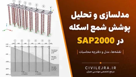 مدلسازی و تحلیل پوش‌آور شمع اسکله در SAP2000 | دانلود پروژه