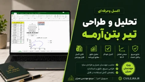 اکسل تحلیل و طراحی تیر بتن‌آرمه | کنترل خودکار خمش و ممان–انحنا