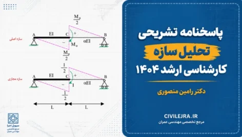 پاسخنامه تشریحی تحلیل سازه کارشناسی ارشد ۱۴۰۴ | حل کامل و دقیق سؤالات