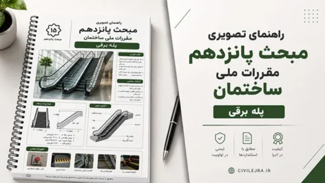 راهنمای تصویری مبحث پانزدهم مقررات ملی ساختمان -پله برقی