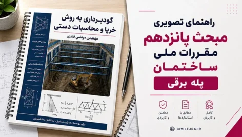 گودبرداری به روش خرپا و محاسبات دستی – مهندس مرتضی قندی