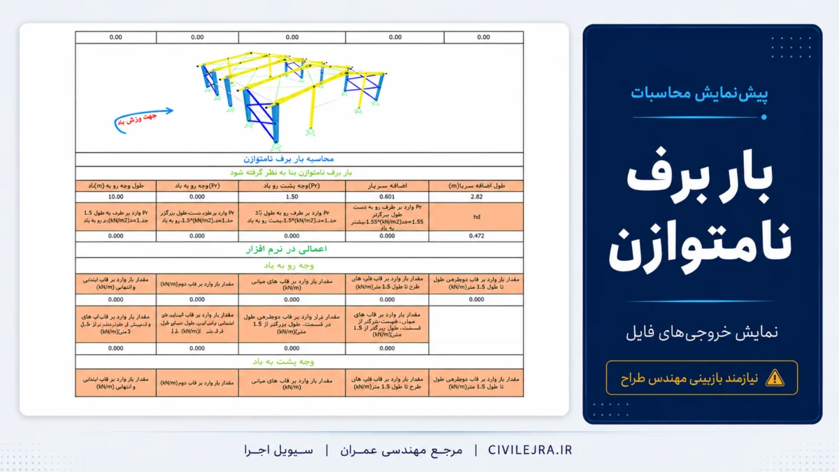 اکسل محاسبه بار برف سوله بر اساس مبحث ششم ۱۳۹۸
