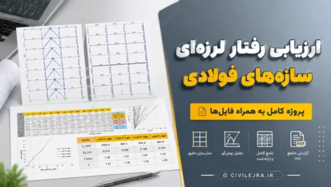 ارزیابی رفتار لرزه‌ای سازه‌های فولادی با میراگر تسلیمی فولادی توسط منحنی های شکنندگی