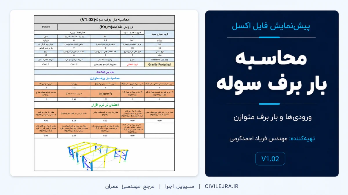 اکسل محاسبه بار برف سوله بر اساس مبحث ششم ۱۳۹۸
