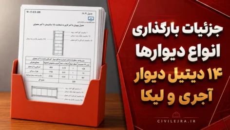 جزئیات بارگذاری انواع دیوارها | دانلود 14 دیتیل دیوار آجری و لیکا