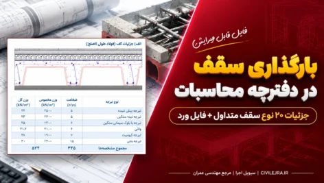 بارگذاری سقف در دفترچه محاسبات | جزئیات ۲۰ نوع سقف متداول + فایل Word