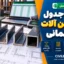اکسل جدول وزن آهن آلات ساختمانی